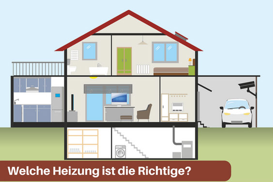 Wärmedämmung zu Hause: Welche Option ist kosteneffektiver?